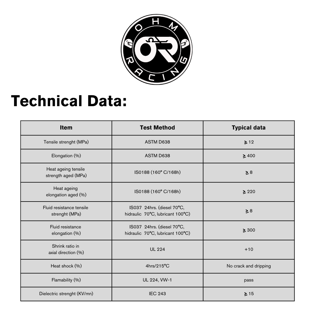 OHM Racing Diesel Resistant flame retardant DR-25 Raychem alternative