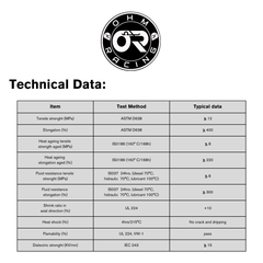 OHM Racing Diesel Resistant flame retardant DR-25 Raychem alternative-3