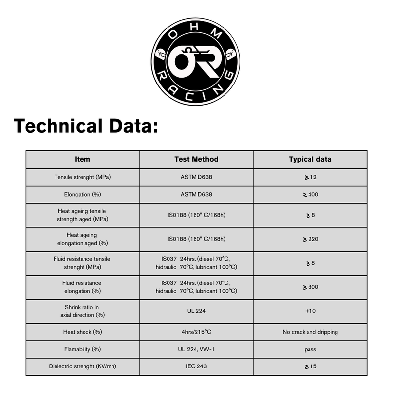 OHM Racing Diesel Resistant flame retardant DR-25 Raychem alternative-3