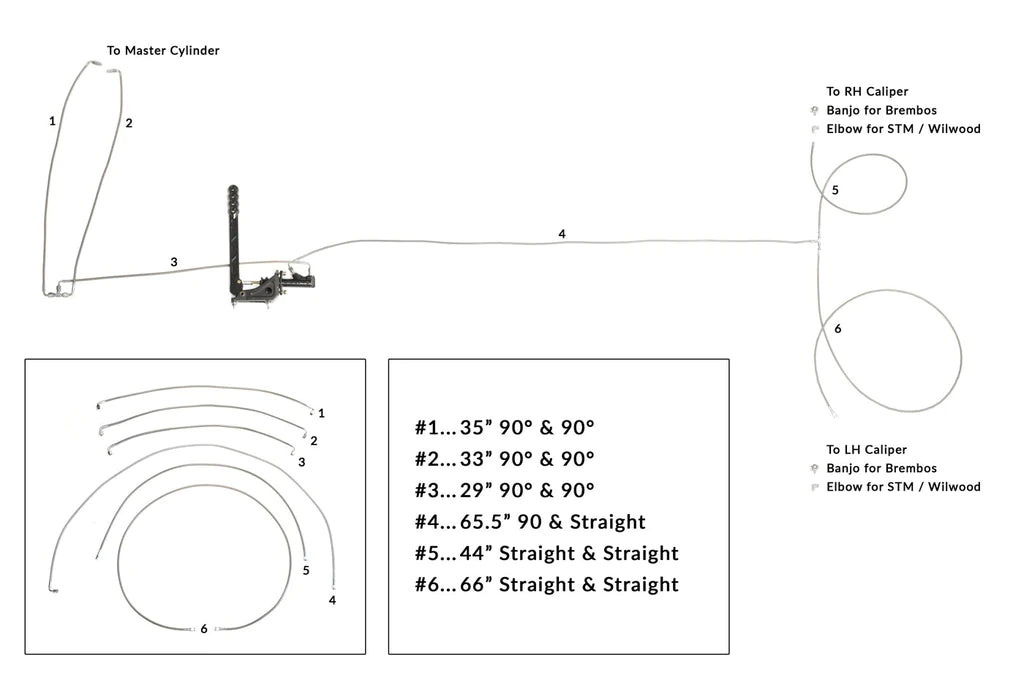 STM Evo 7/8/9 Staging Brake Kit